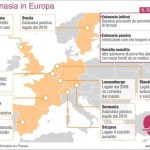 Eutanasia_Europa