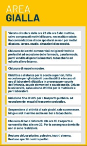 Gialla-2